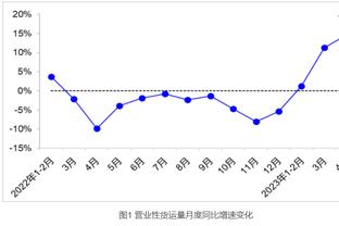 开云官方app登录入口截图0